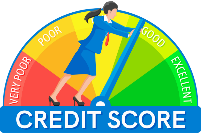 WHAT IS THE MINIMUM CREDIT SCORE I NEED